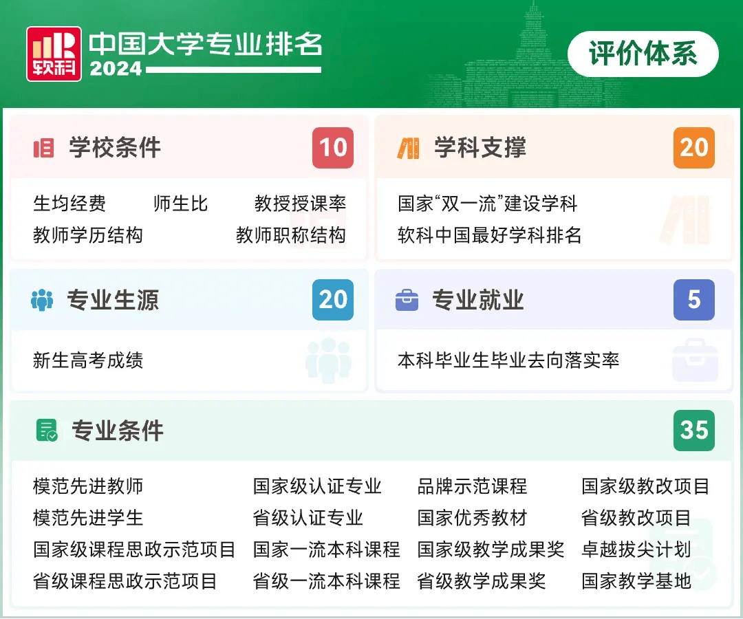 东华大学文凭(东华大学认可度怎么样)