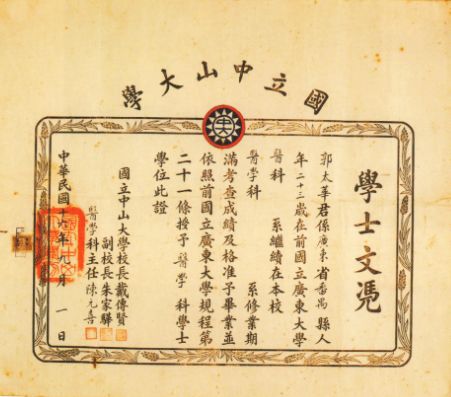 中山大学文凭(中山大学文凭申请条件)