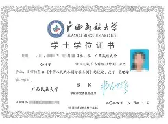 广西大学毕业证样本图片