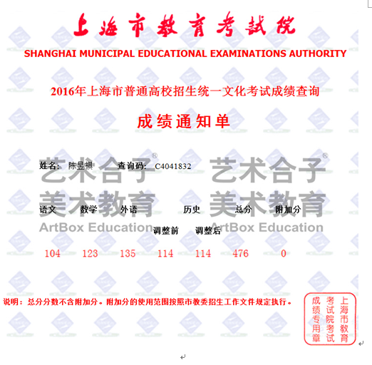 东华大学办学水平