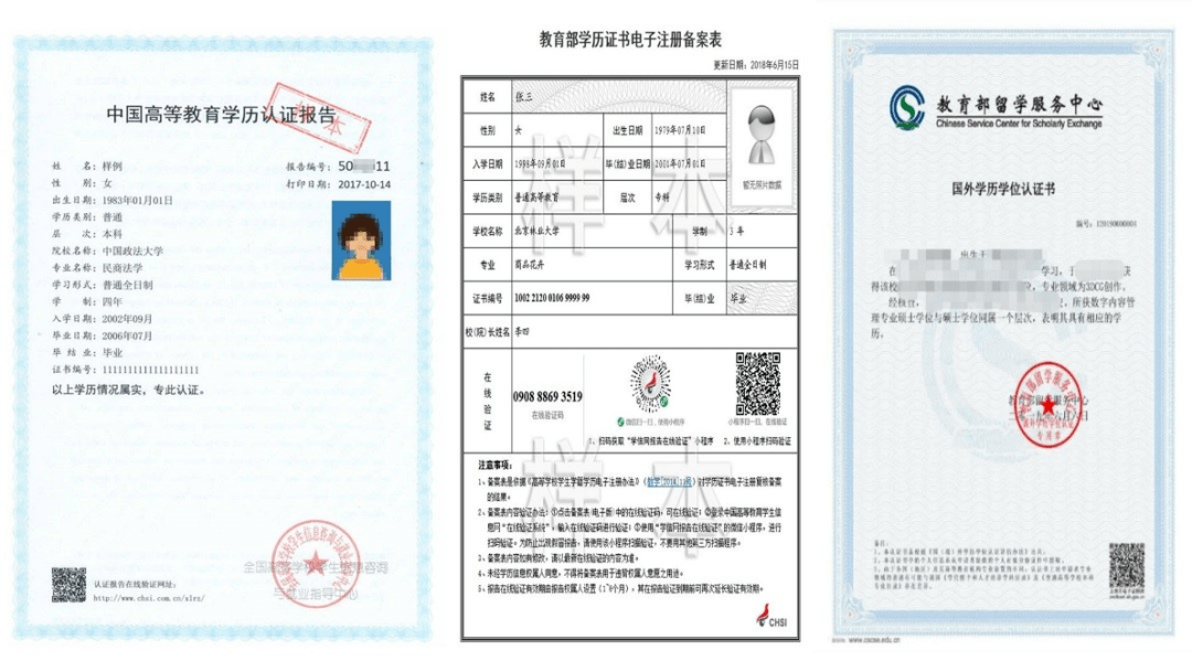 云南大学含金量高吗