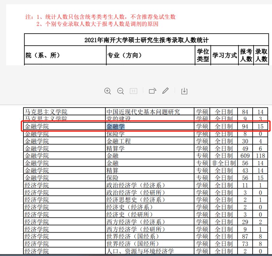 南开大学本科几年制