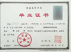 浙江工业大学毕业证实拍